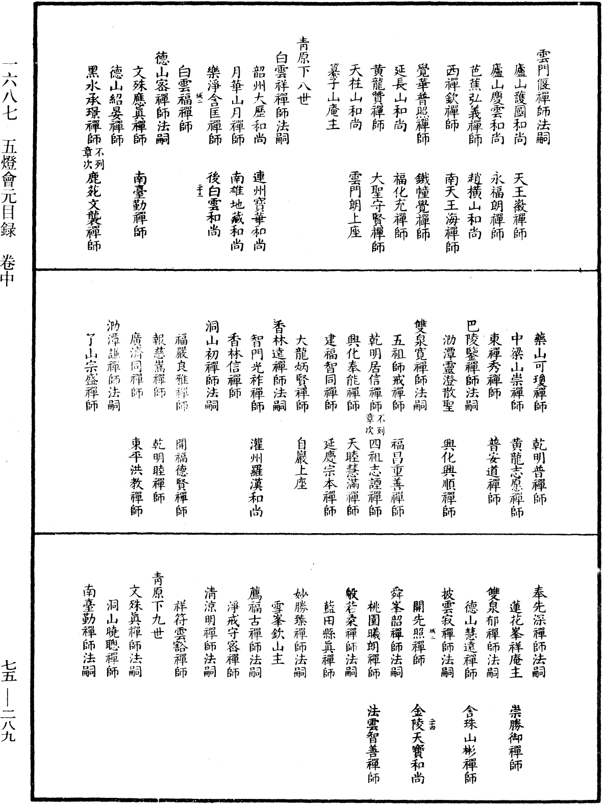 五燈會元目錄《中華大藏經》_第75冊_第289頁