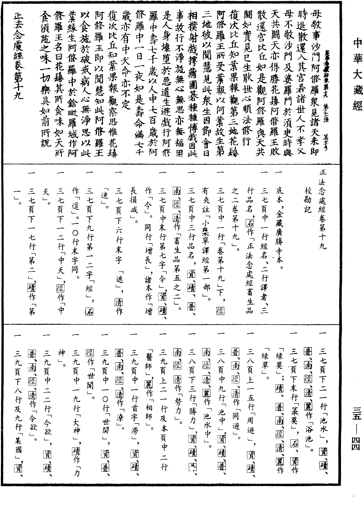 正法念處經《中華大藏經》_第35冊_第0044頁