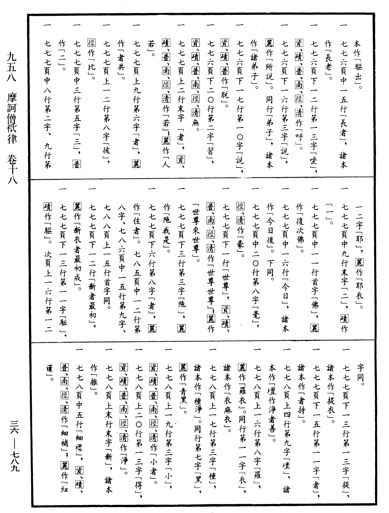 摩訶僧祇律《中華大藏經》_第36冊_第0789頁