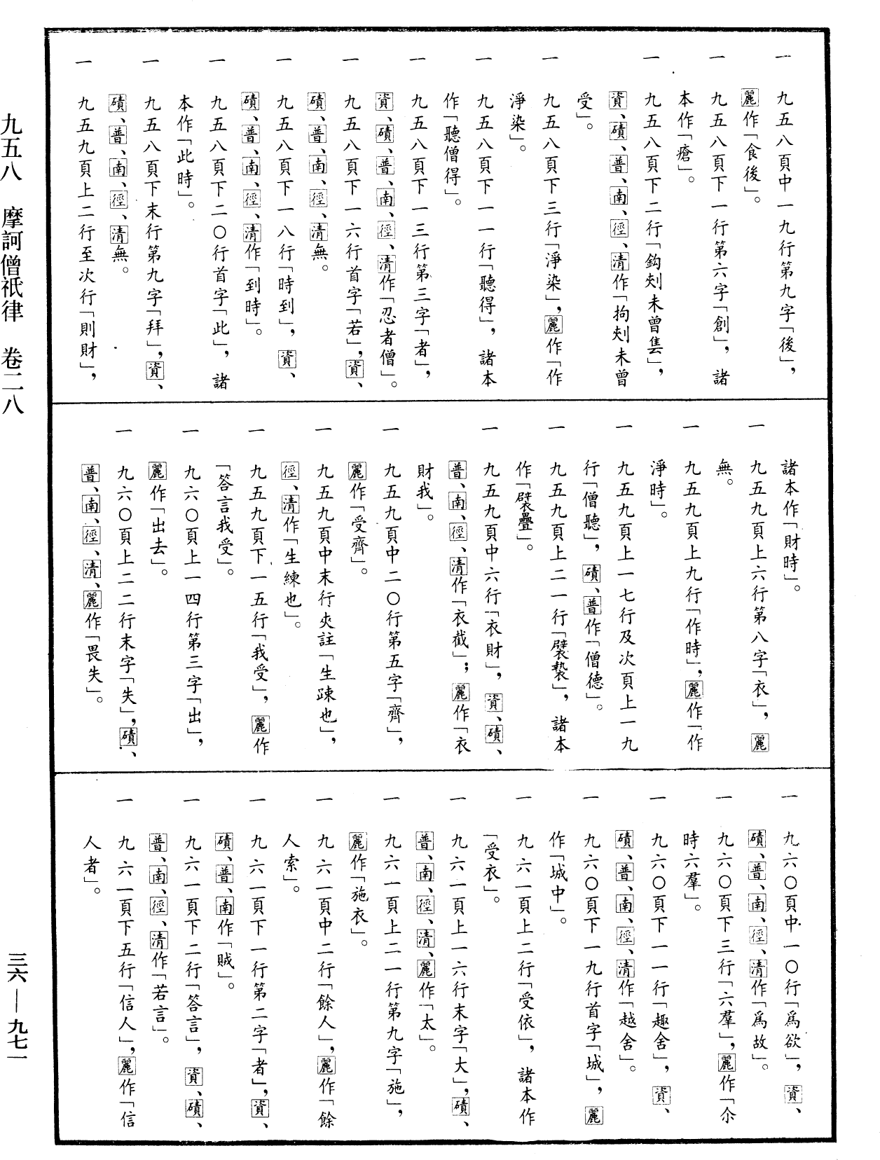 摩訶僧祇律《中華大藏經》_第36冊_第0971頁