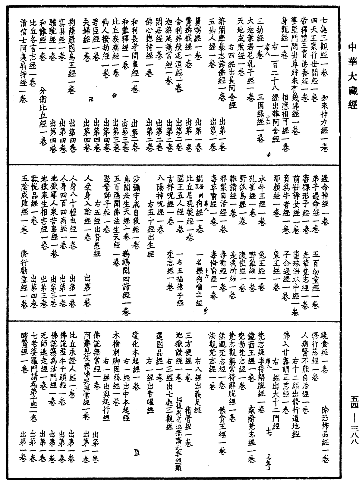 眾經目錄《中華大藏經》_第54冊_第388頁