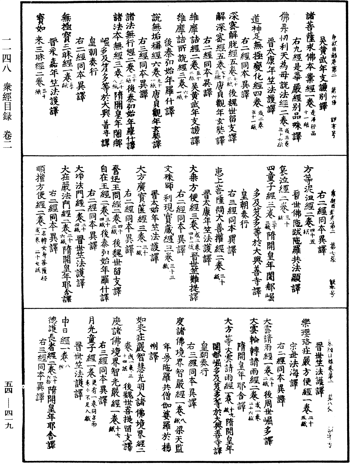 眾經目錄《中華大藏經》_第54冊_第419頁