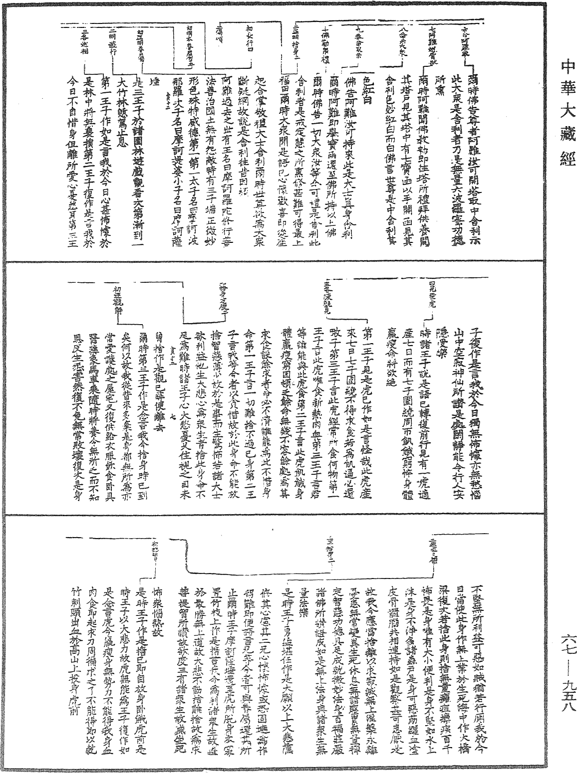 金光明經《中華大藏經》_第67冊_第958頁