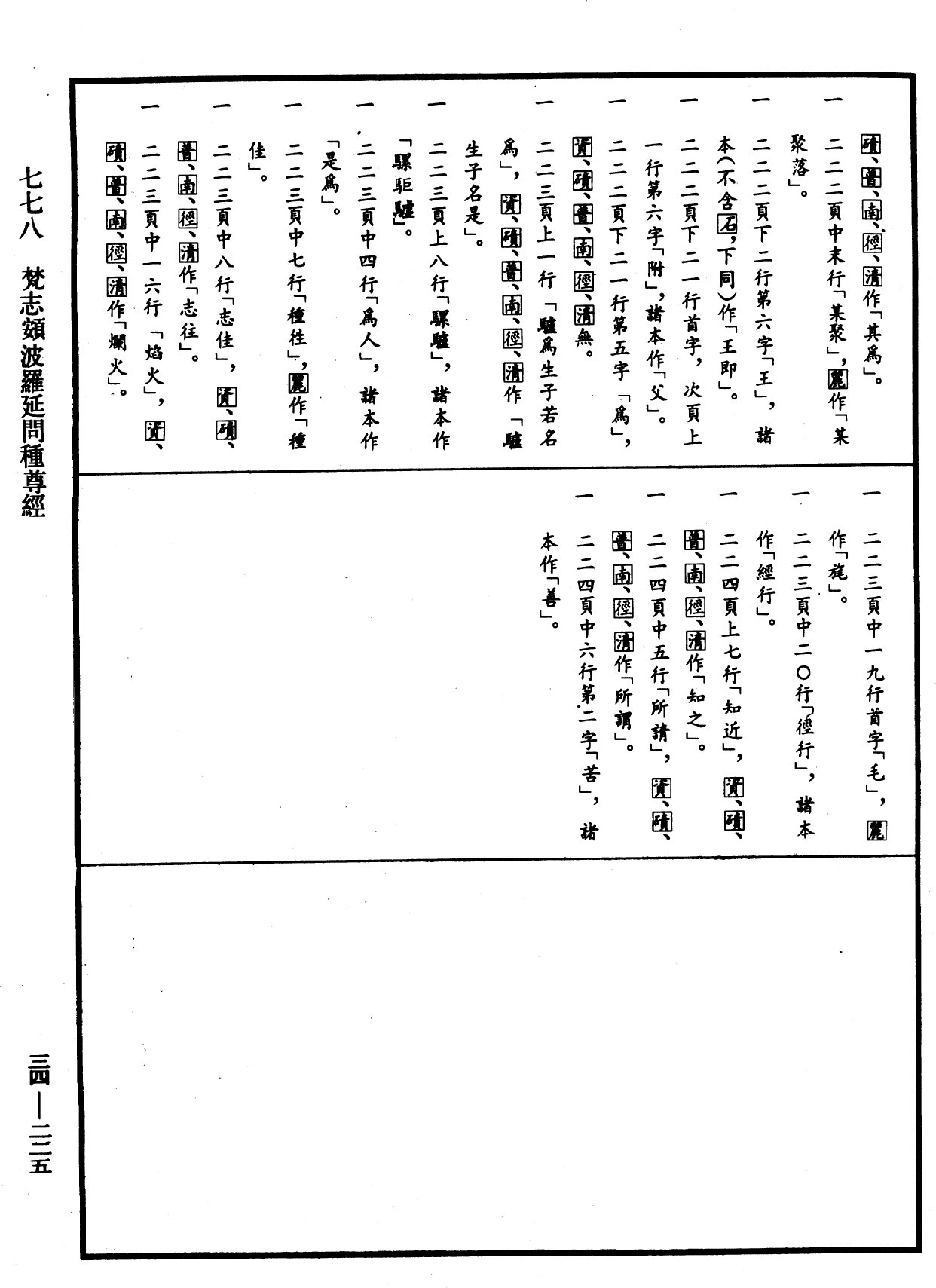 梵志頞波羅延問種尊經《中華大藏經》_第34冊_第0225頁