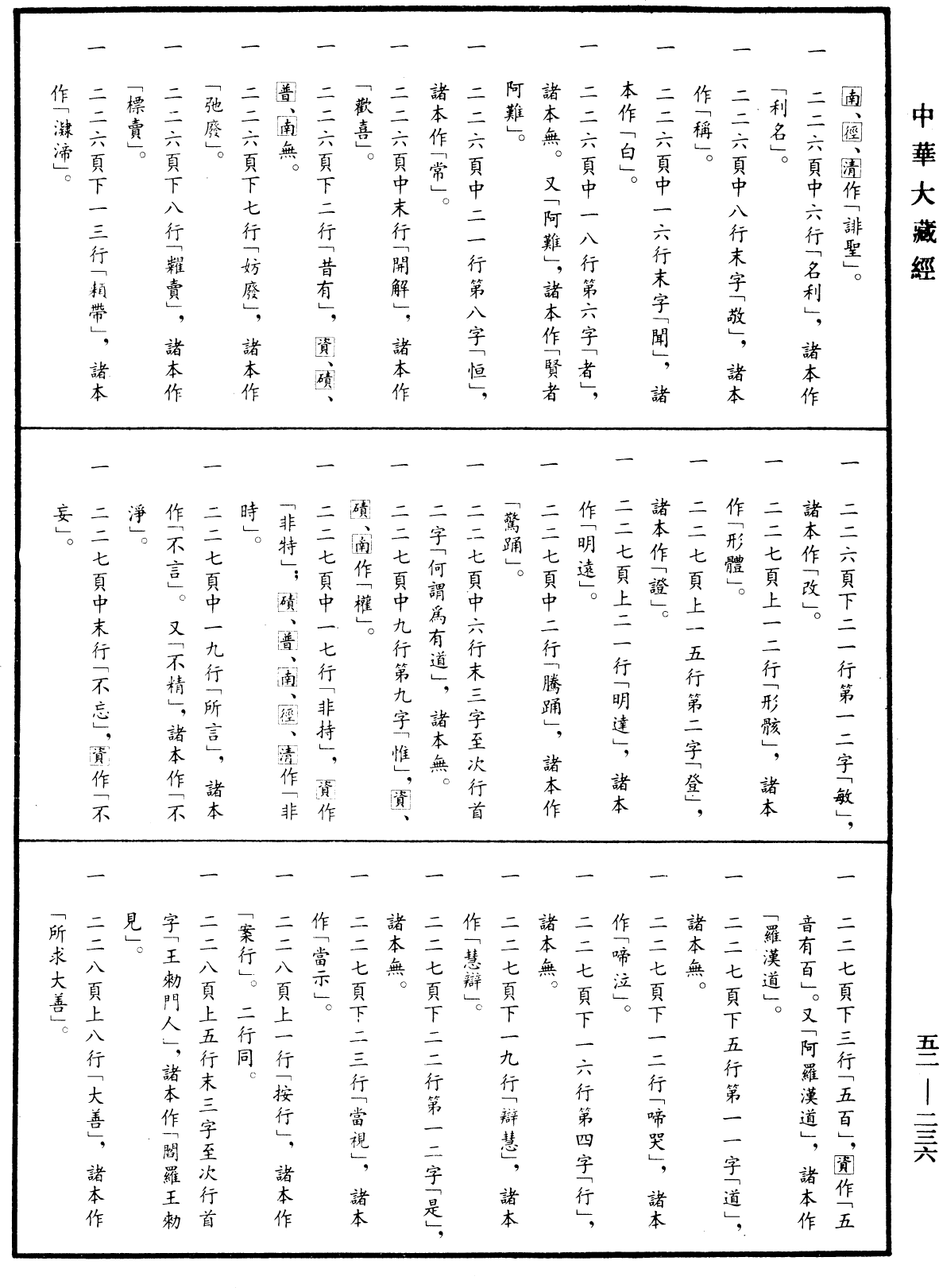 法句譬喻經《中華大藏經》_第52冊_第236頁