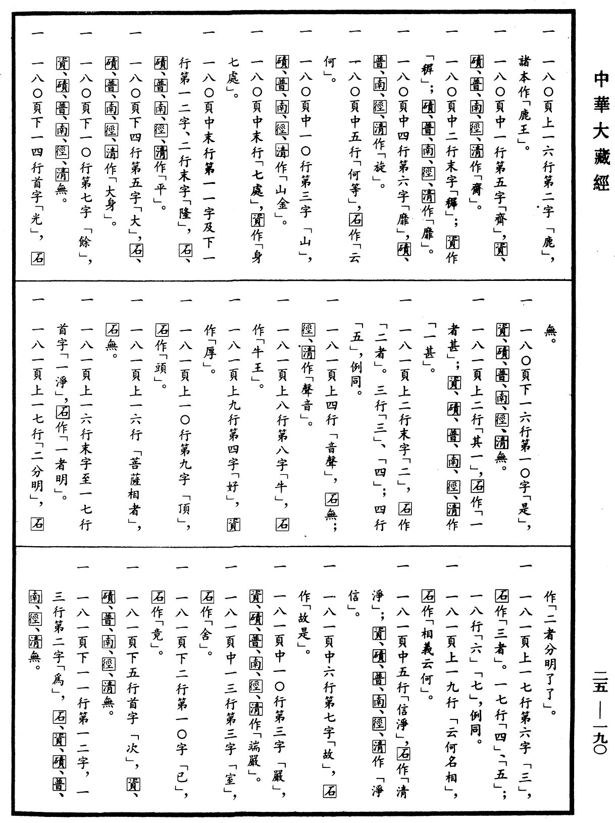 大智度論《中華大藏經》_第25冊_第190頁