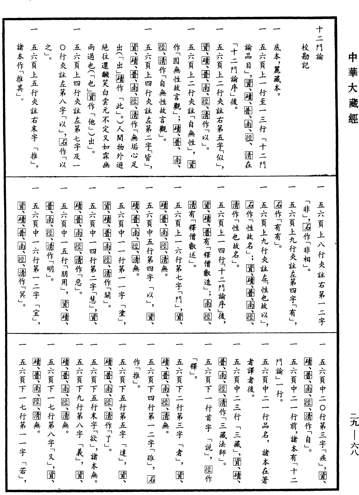 十二門論《中華大藏經》_第29冊_第0068頁