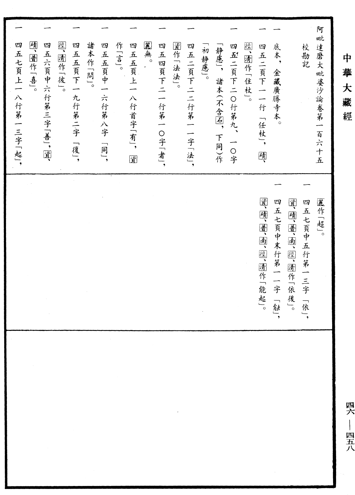 阿毗達磨大毗婆沙論《中華大藏經》_第46冊_第0458頁165