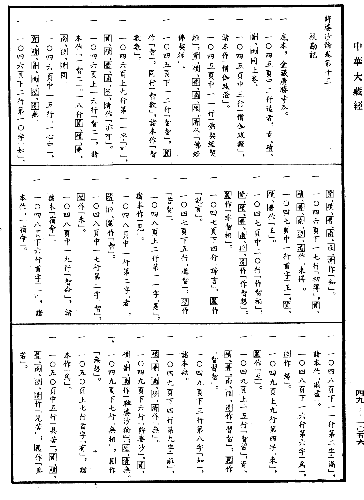 鞞婆沙論《中華大藏經》_第49冊_第1056頁