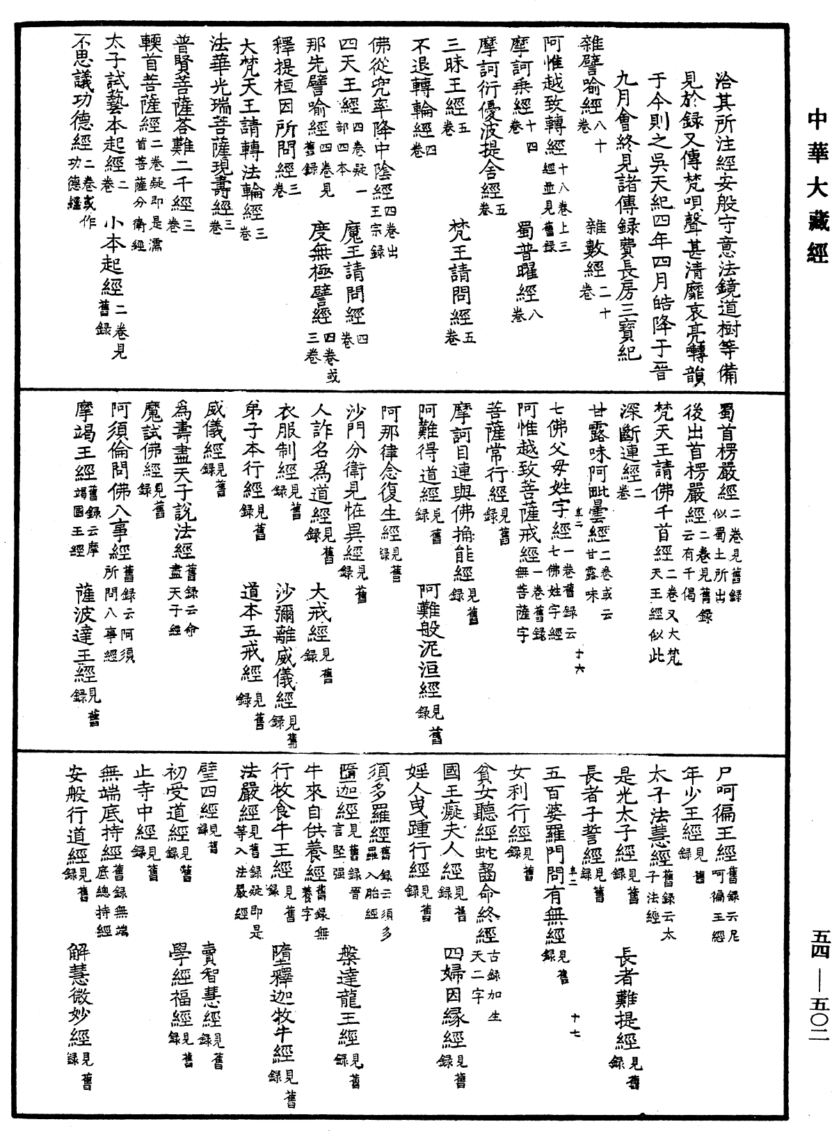 大唐内典录《中华大藏经》_第54册_第502页