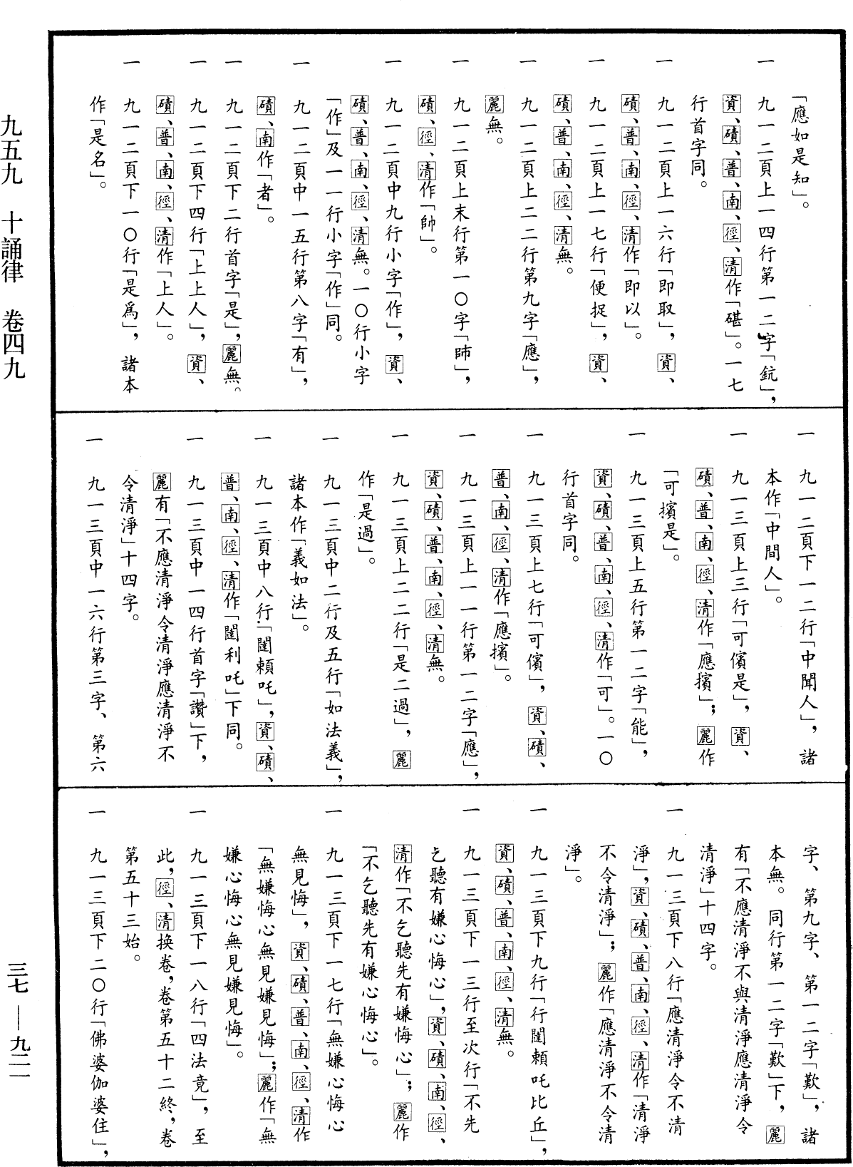 十誦律《中華大藏經》_第37冊_第921頁