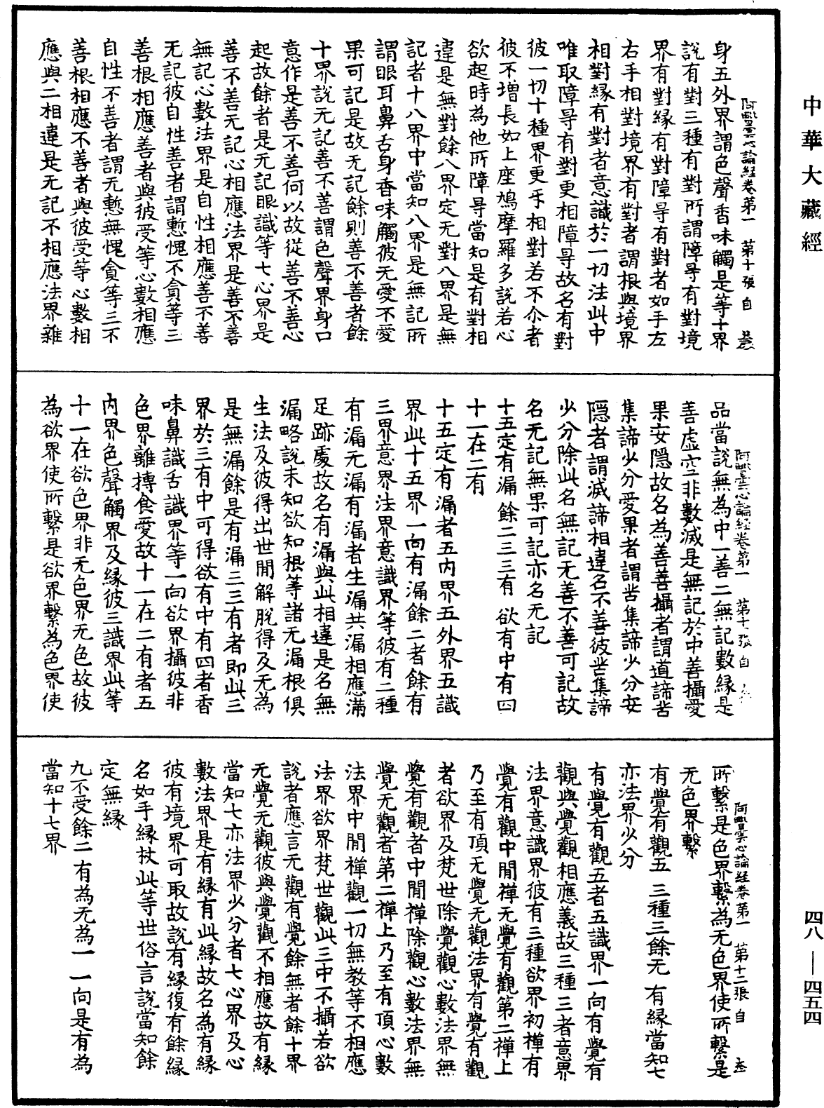 阿毗曇心論經《中華大藏經》_第48冊_第0454頁