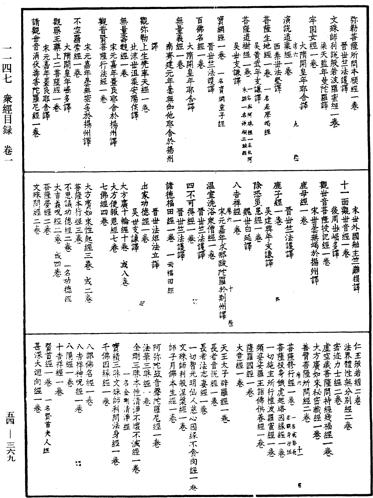 眾經目錄《中華大藏經》_第54冊_第369頁