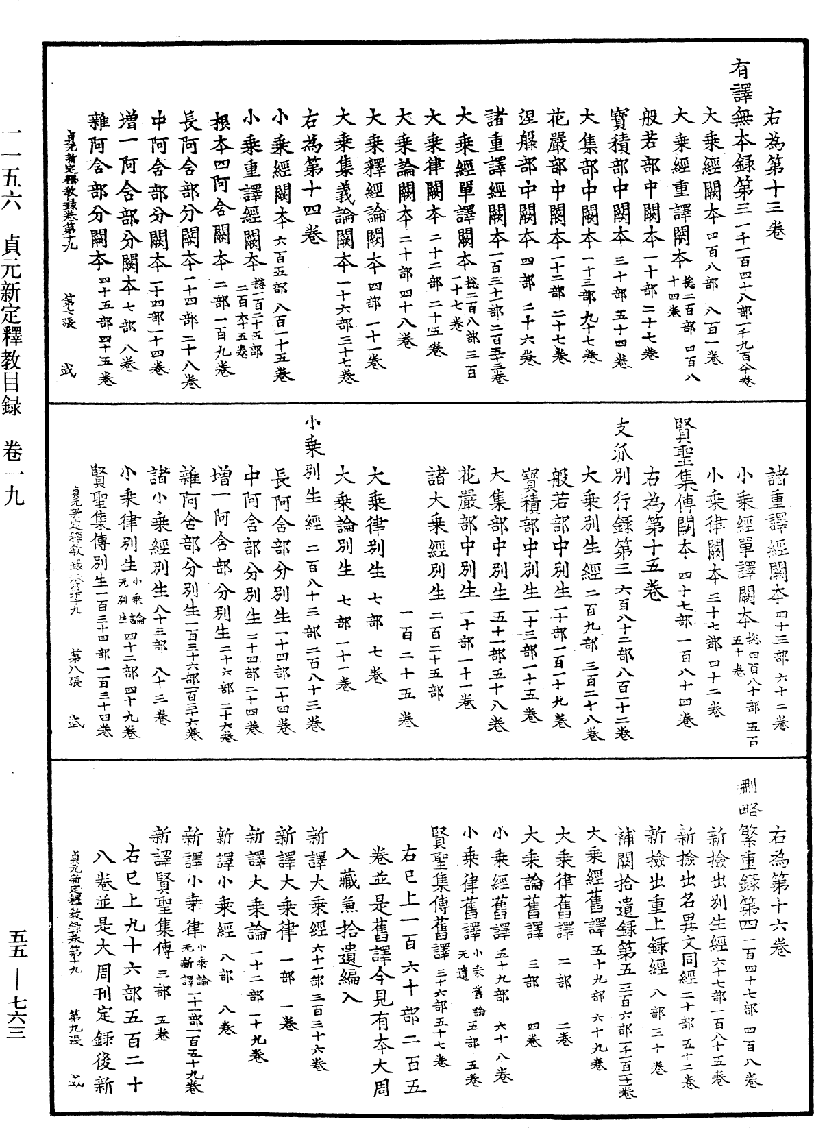 貞元新定釋教目錄《中華大藏經》_第55冊_第763頁