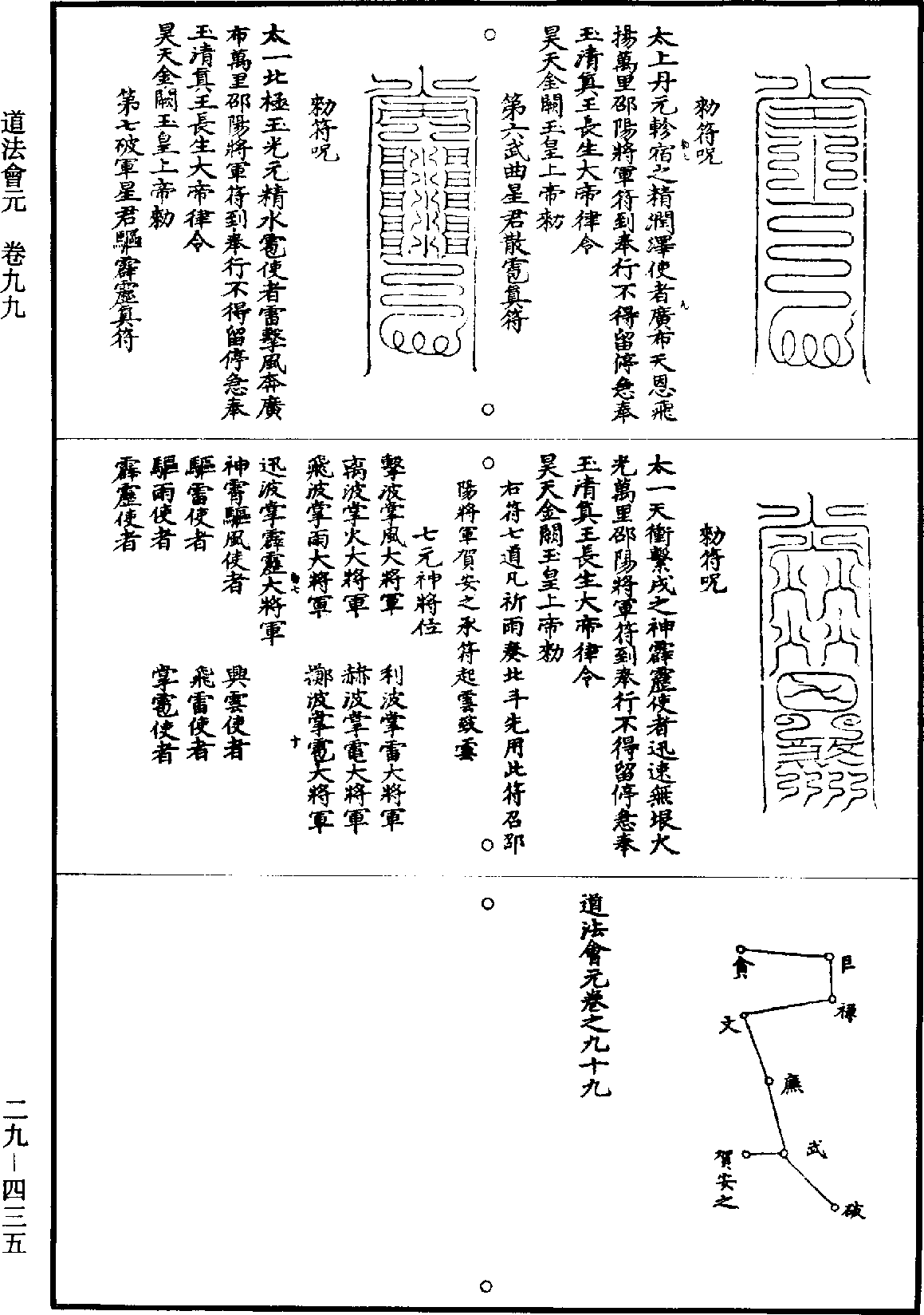 道法會元《道藏》第29冊_第435頁