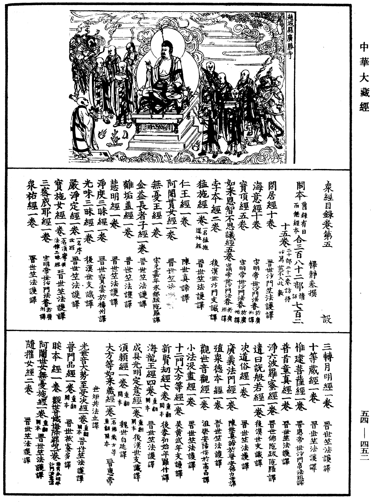 眾經目錄《中華大藏經》_第54冊_第452頁