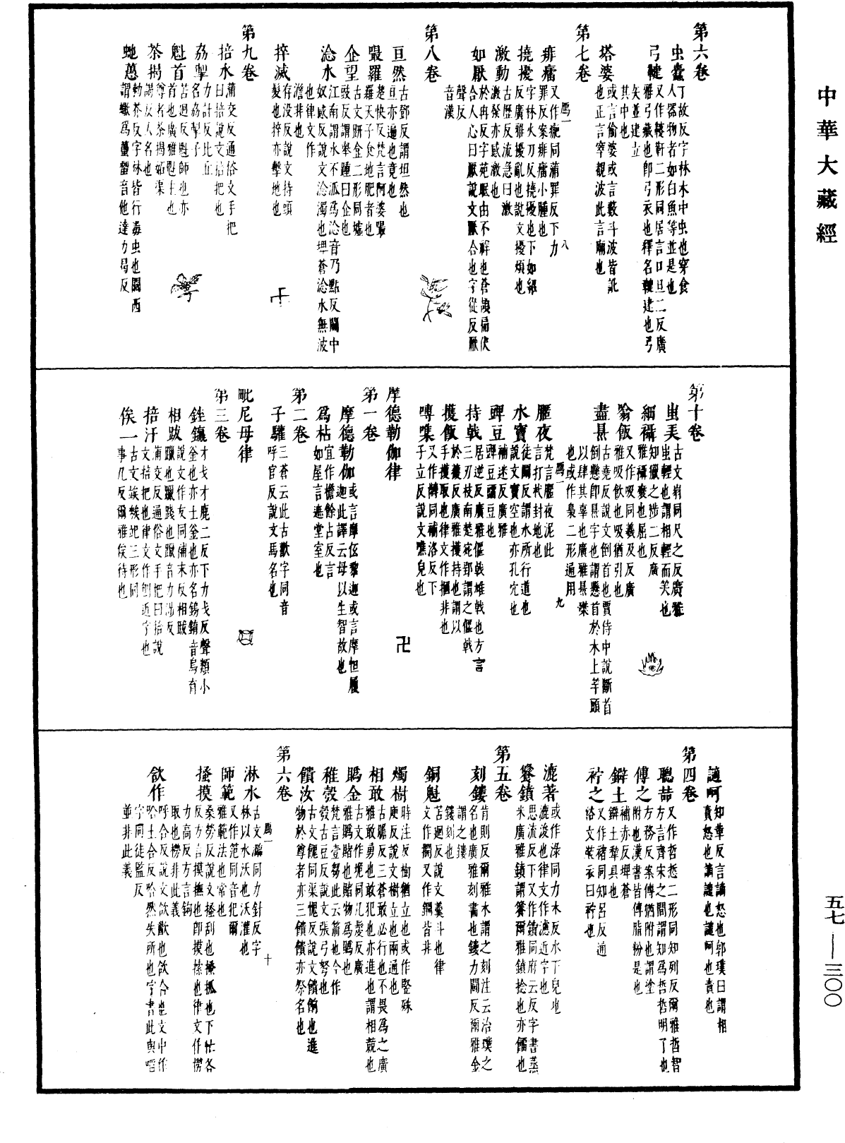 一切經音義《中華大藏經》_第57冊_第0300頁