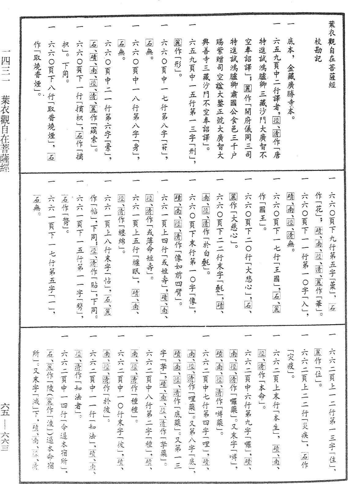 葉衣觀自在菩薩經《中華大藏經》_第65冊_第0663頁