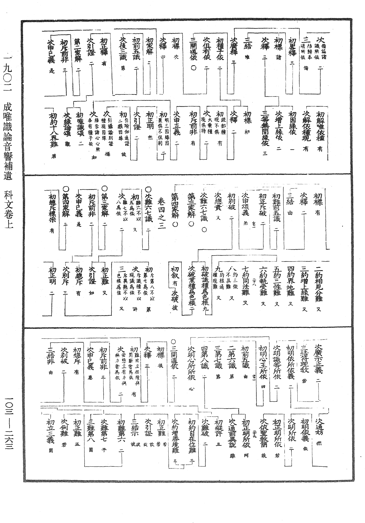 成唯識論音響補遺《中華大藏經》_第103冊_第263頁