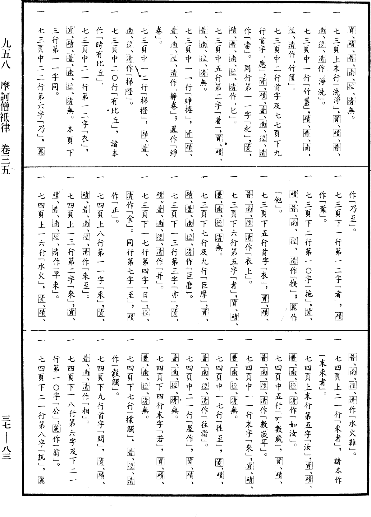 摩訶僧祇律《中華大藏經》_第37冊_第083頁