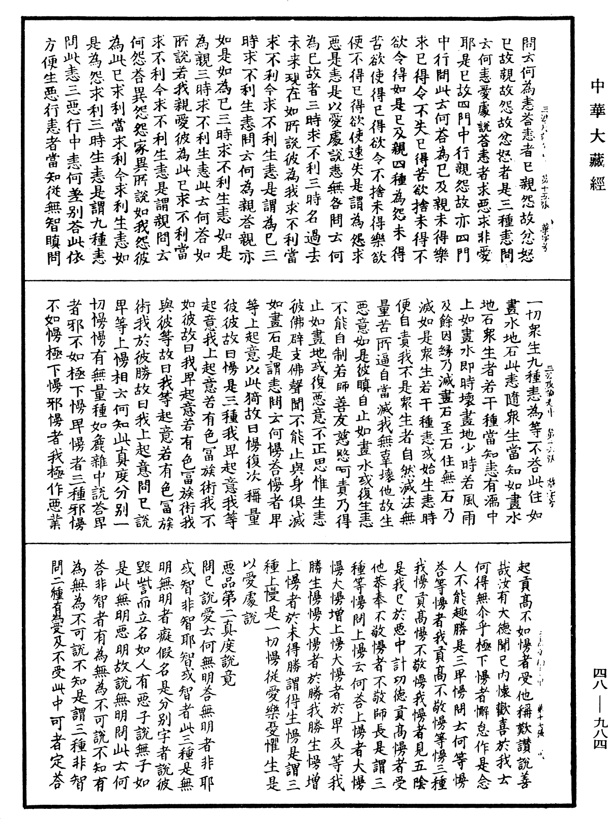 三法度論《中華大藏經》_第48冊_第0984頁