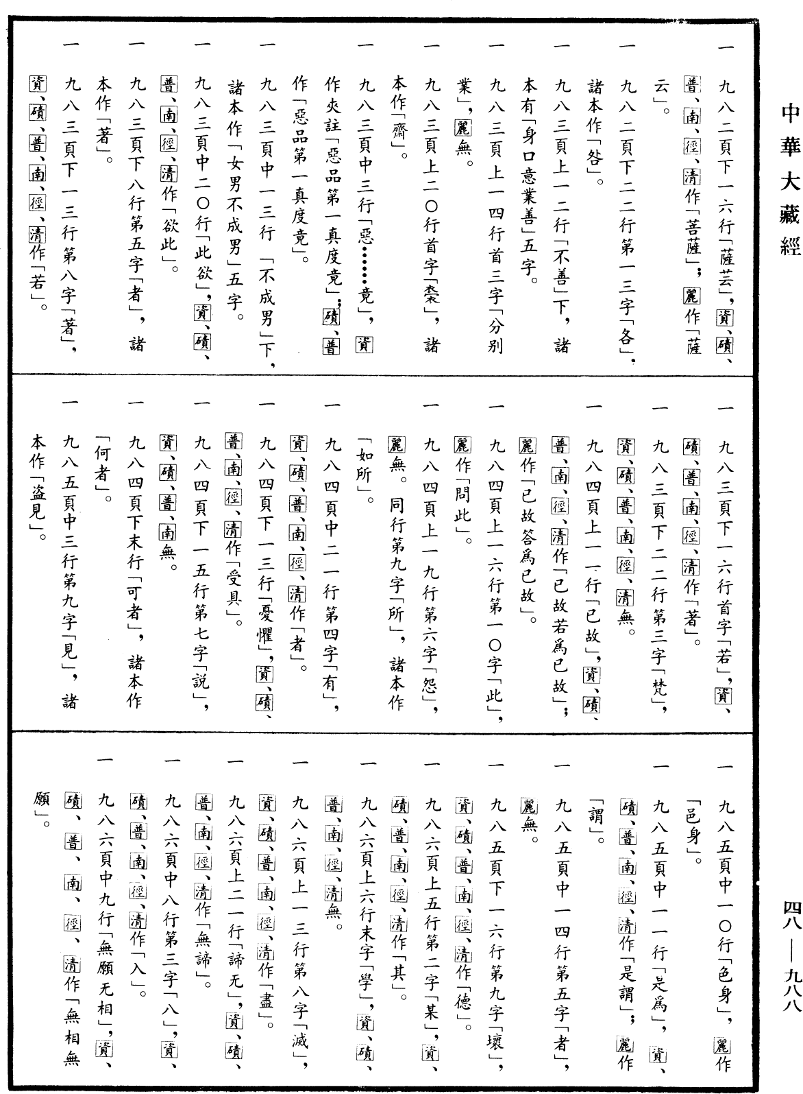 三法度論《中華大藏經》_第48冊_第0988頁