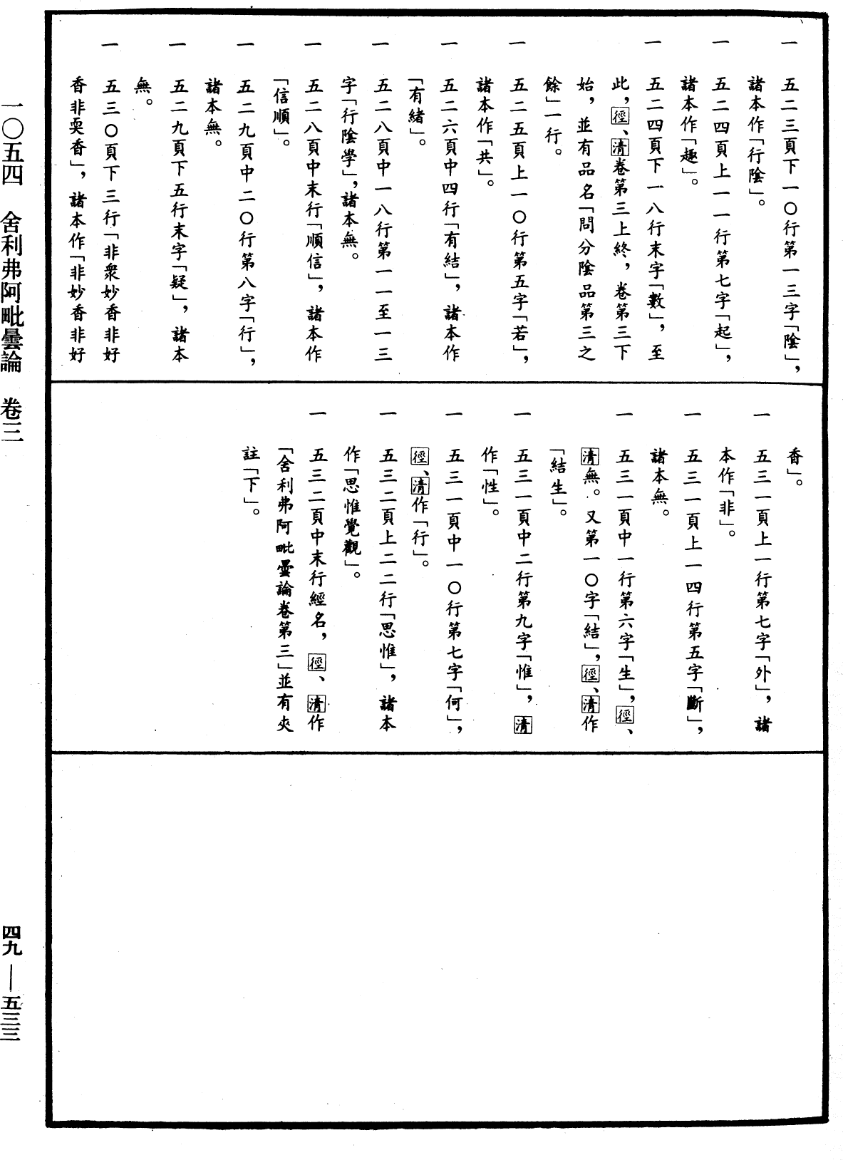 舍利弗阿毗曇論《中華大藏經》_第49冊_第0533頁3