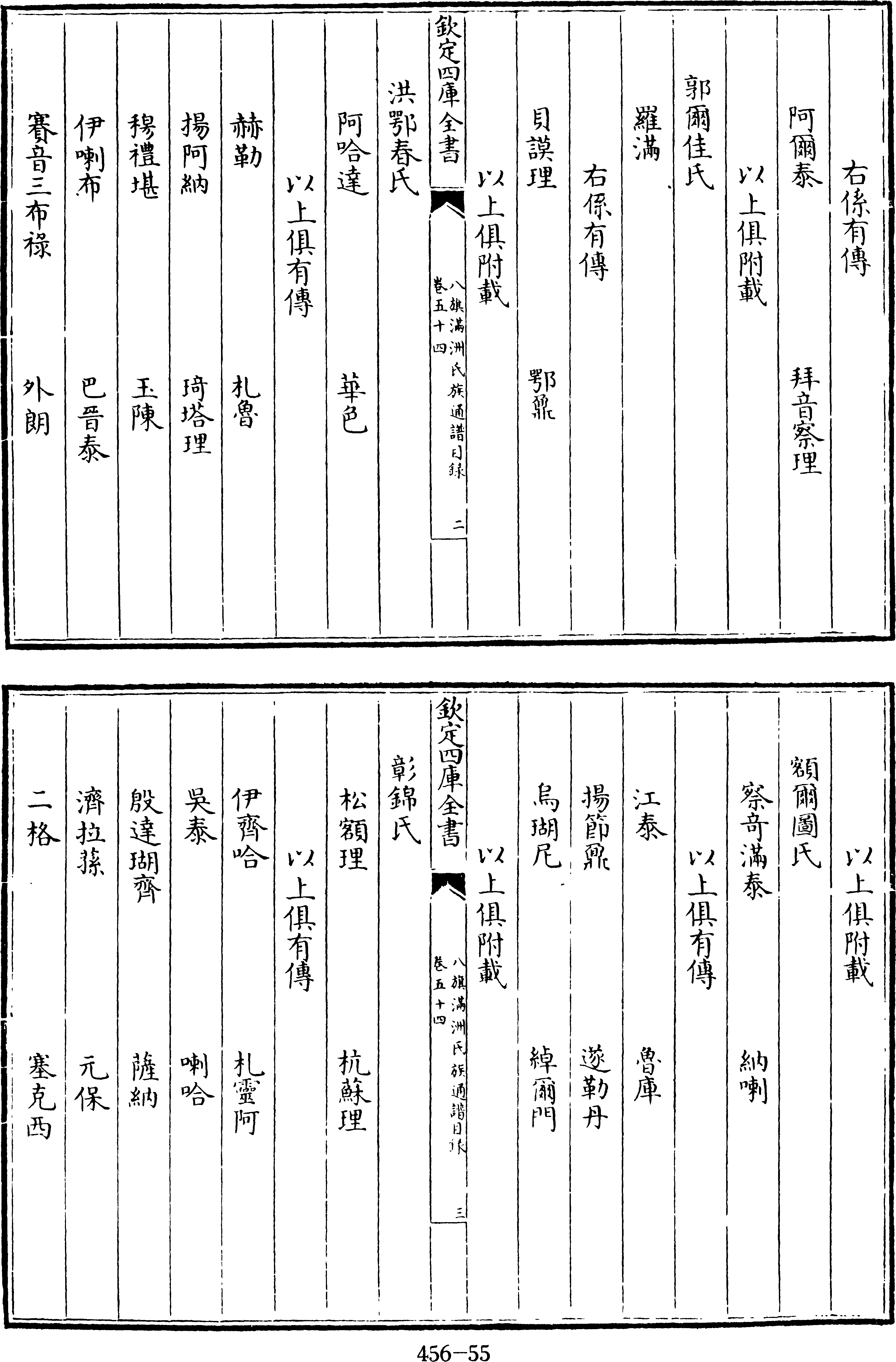 55页