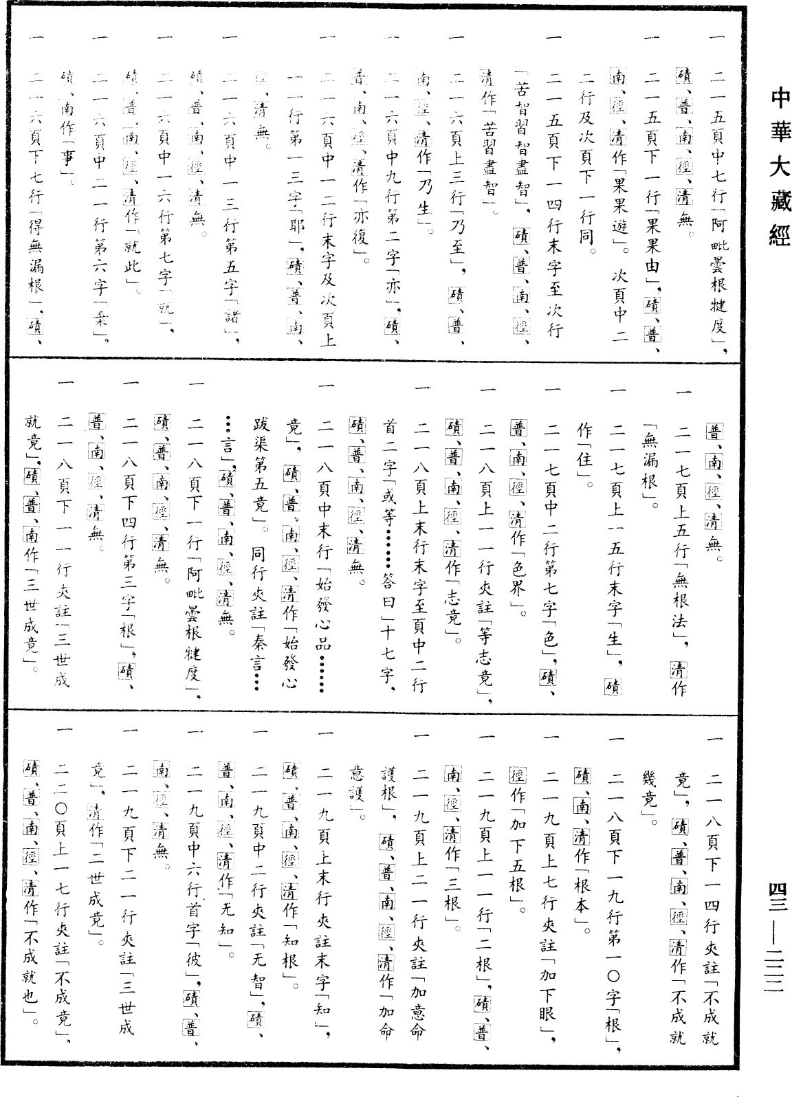 阿毗曇八犍度論《中華大藏經》_第43冊_第222頁