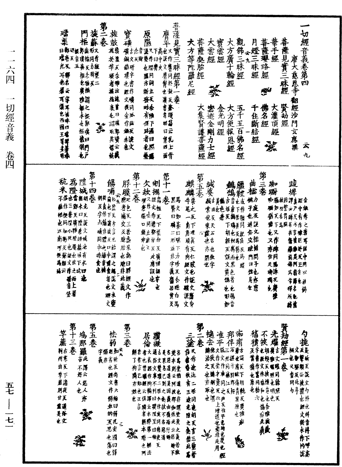 一切經音義《中華大藏經》_第57冊_第0171頁