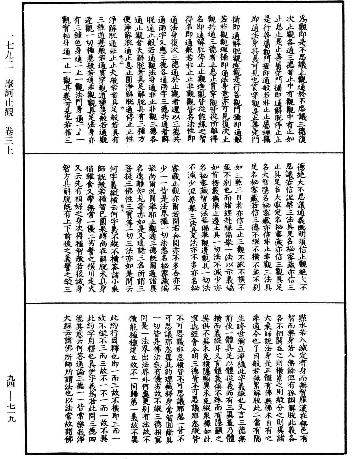 摩訶止觀《中華大藏經》_第94冊_第719頁