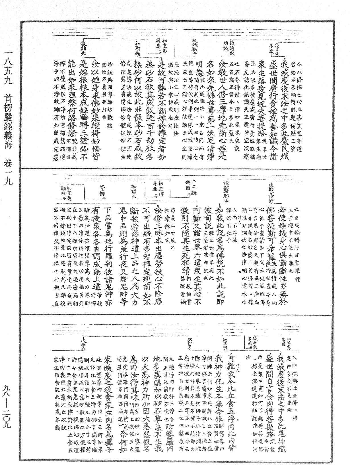 首楞嚴經義海《中華大藏經》_第98冊_第209頁