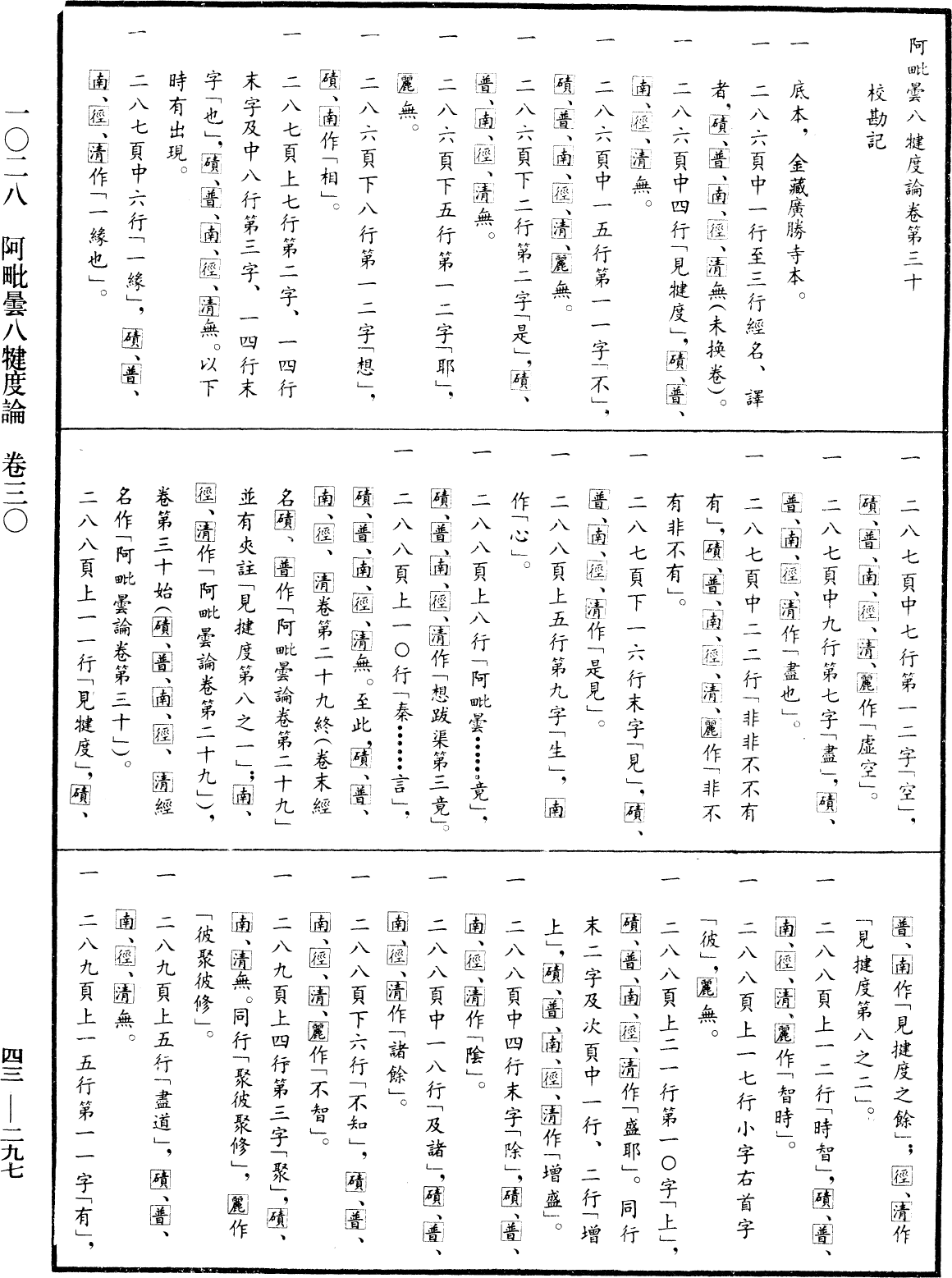 阿毗曇八犍度論《中華大藏經》_第43冊_第297頁