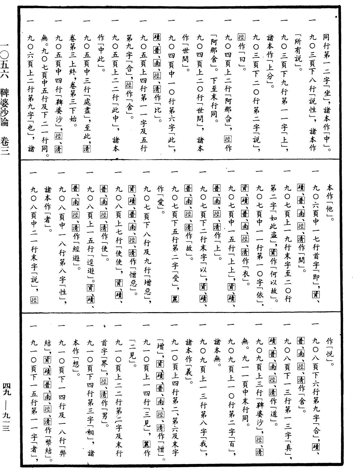 鞞婆沙論《中華大藏經》_第49冊_第0913頁