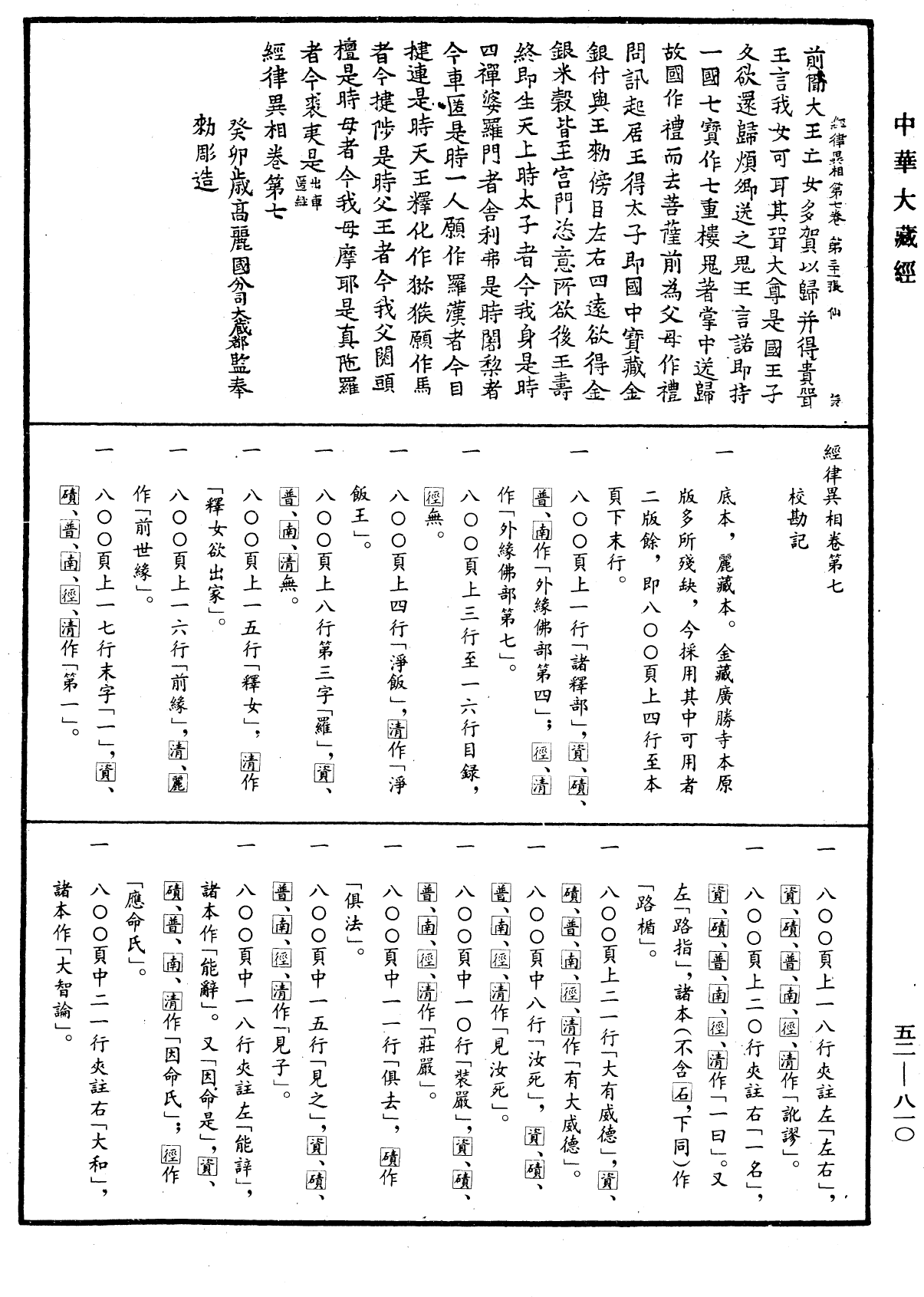 經律異相《中華大藏經》_第52冊_第810頁