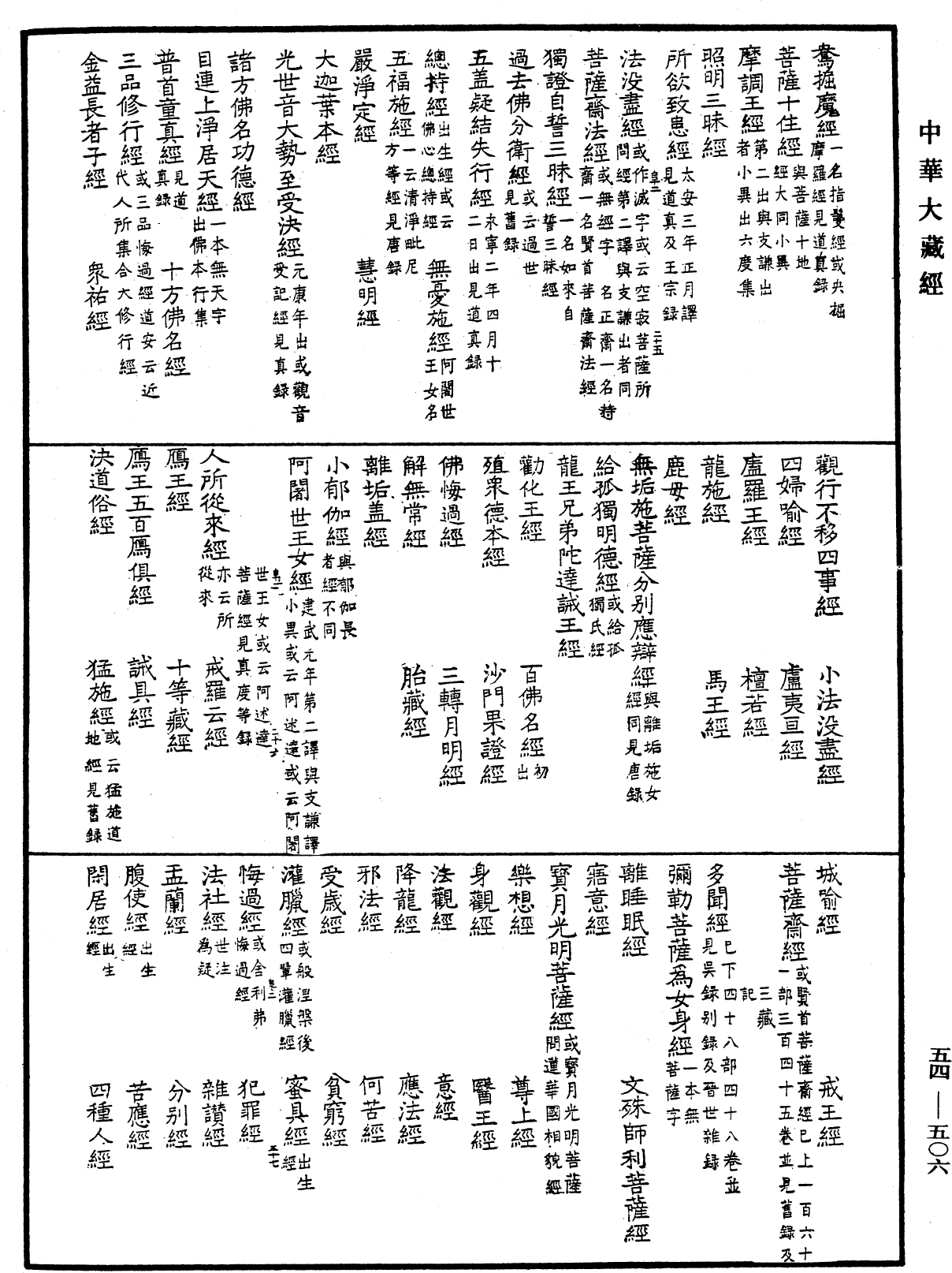 大唐内典录《中华大藏经》_第54册_第506页