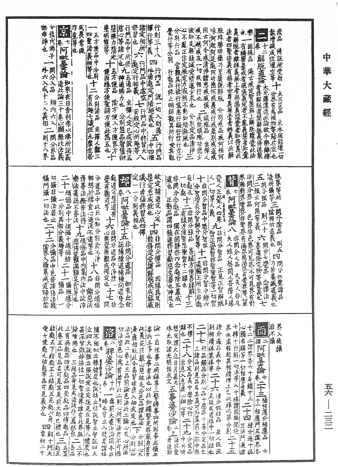 大藏經綱目指要錄《中華大藏經》_第56冊_第0232頁