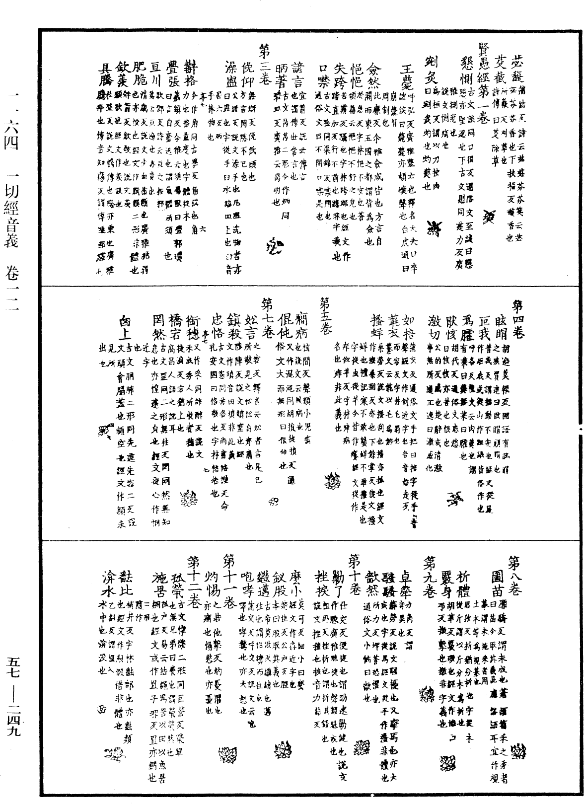 一切經音義《中華大藏經》_第57冊_第0249頁