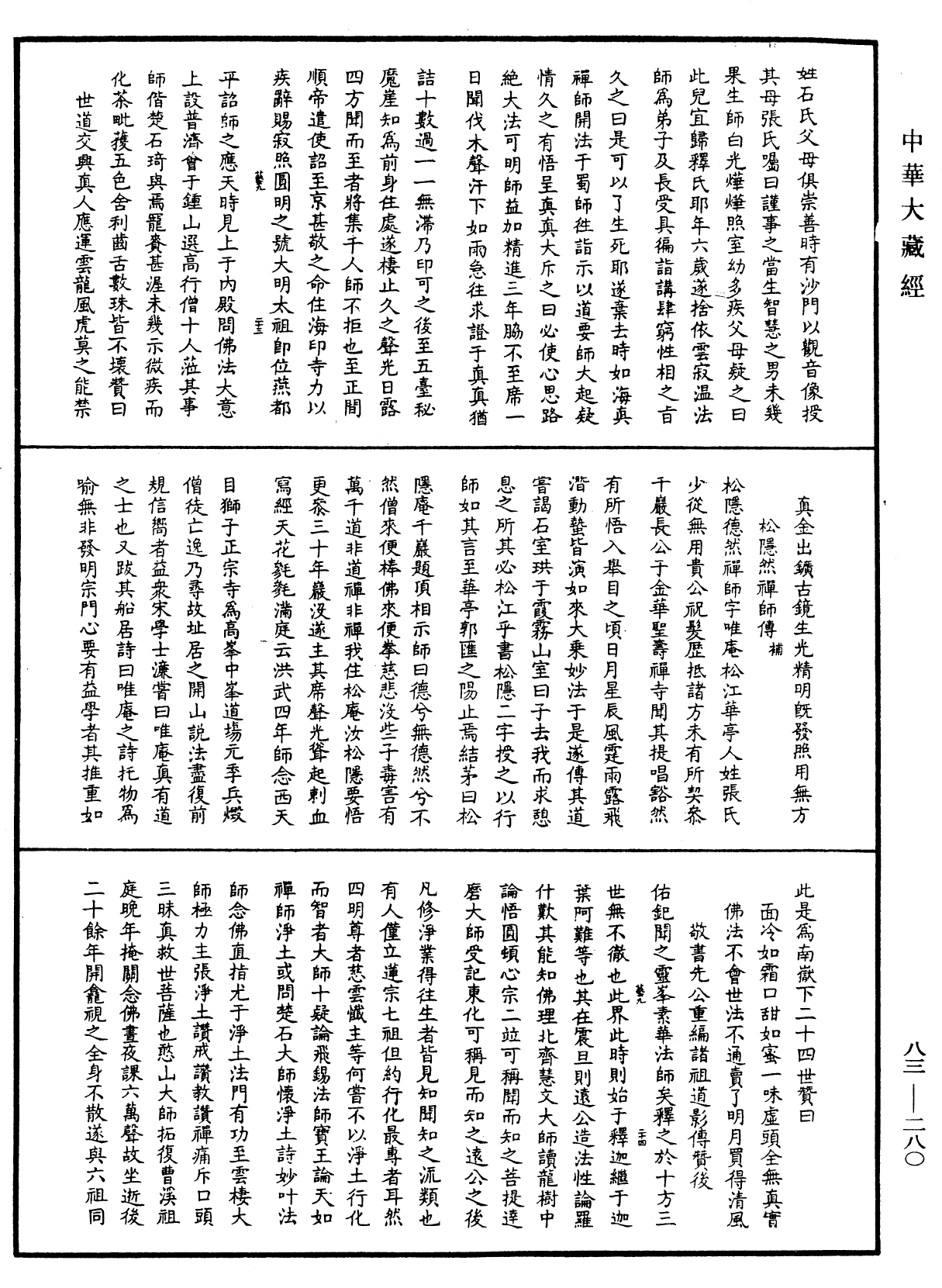 八十八祖傳贊《中華大藏經》_第83冊_第0280頁