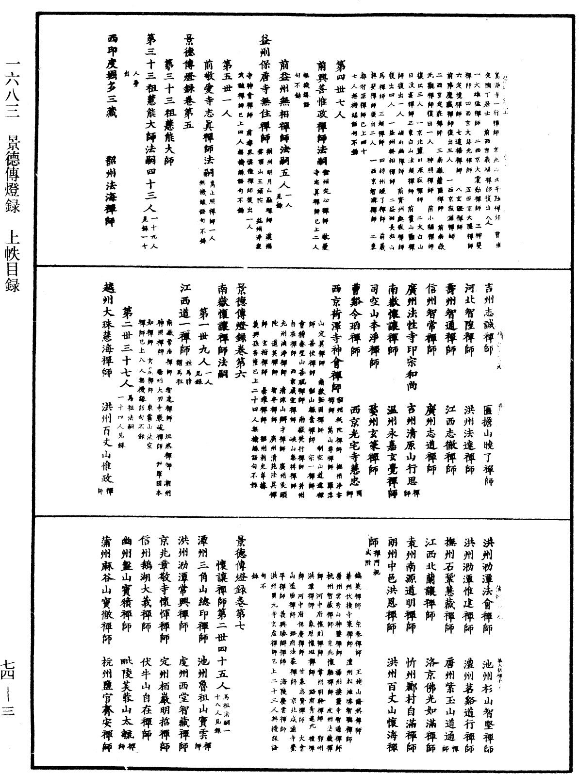 景德傳燈錄《中華大藏經》_第74冊_第003頁