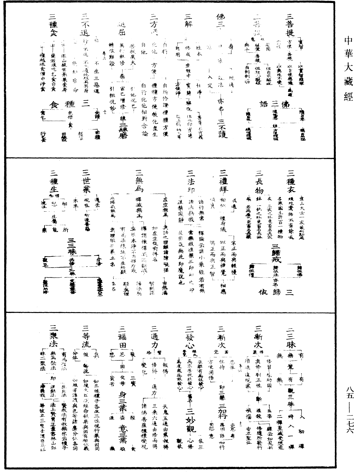 重訂教乘法數《中華大藏經》_第85冊_第0276頁