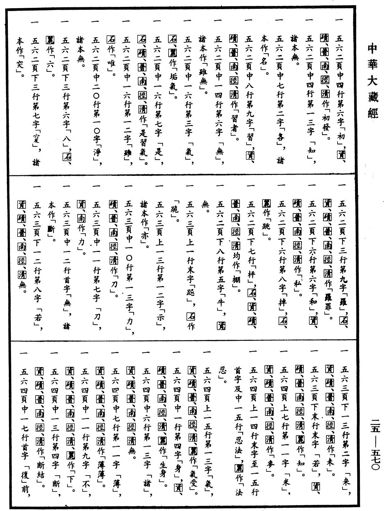 大智度論《中華大藏經》_第25冊_第570頁