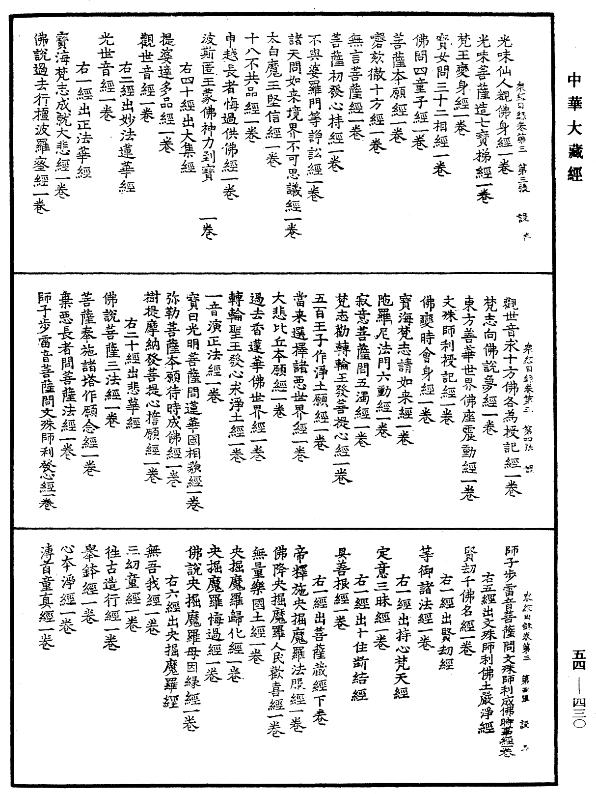 眾經目錄《中華大藏經》_第54冊_第430頁