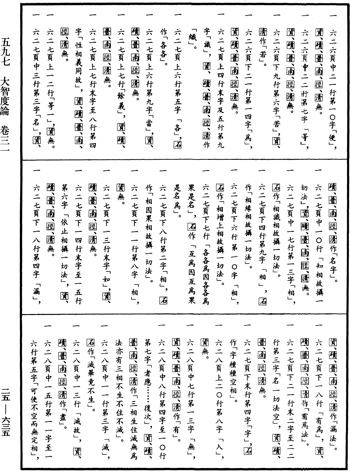 大智度論《中華大藏經》_第25冊_第635頁