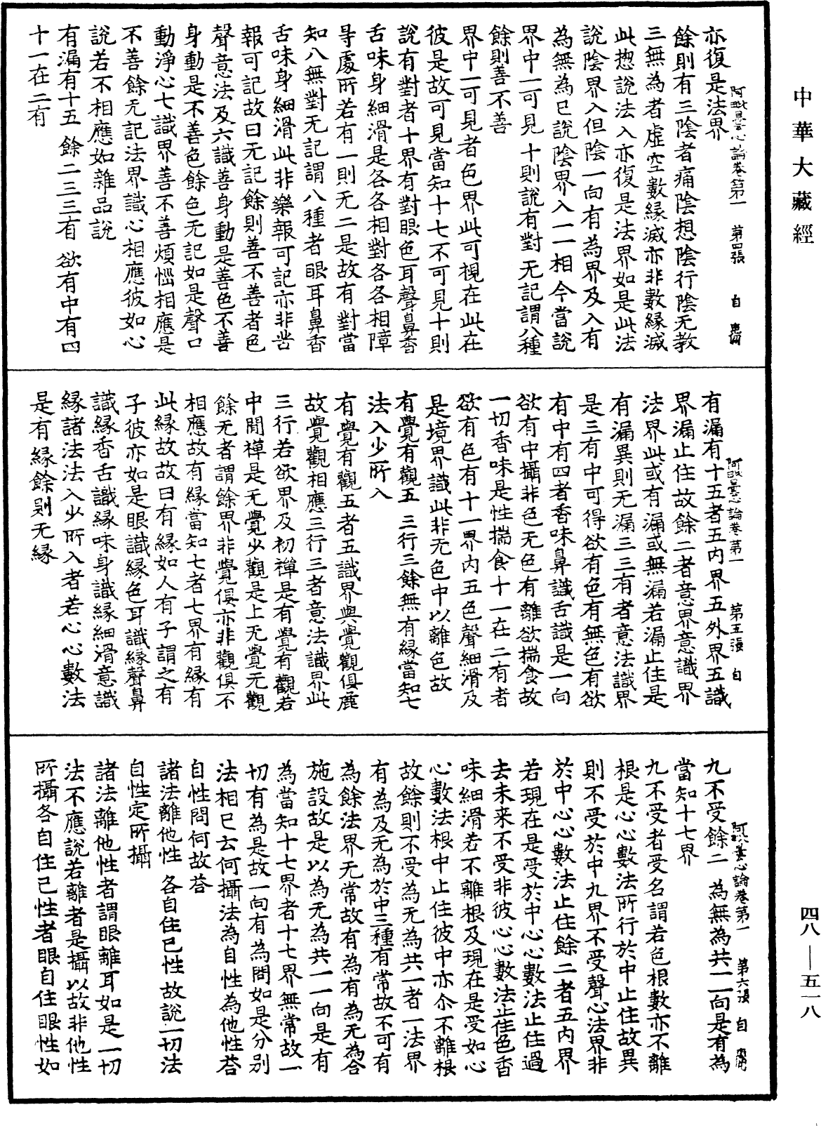 阿毗曇心論《中華大藏經》_第48冊_第0518頁