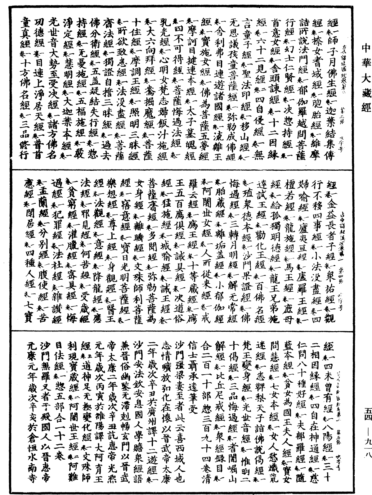 古今譯經圖紀《中華大藏經》_第54冊_第918頁