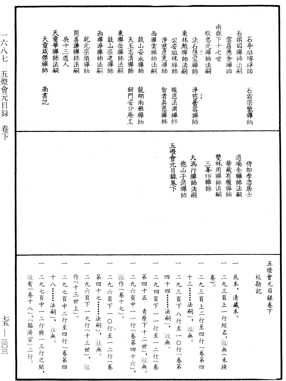 五燈會元目錄《中華大藏經》_第75冊_第303頁