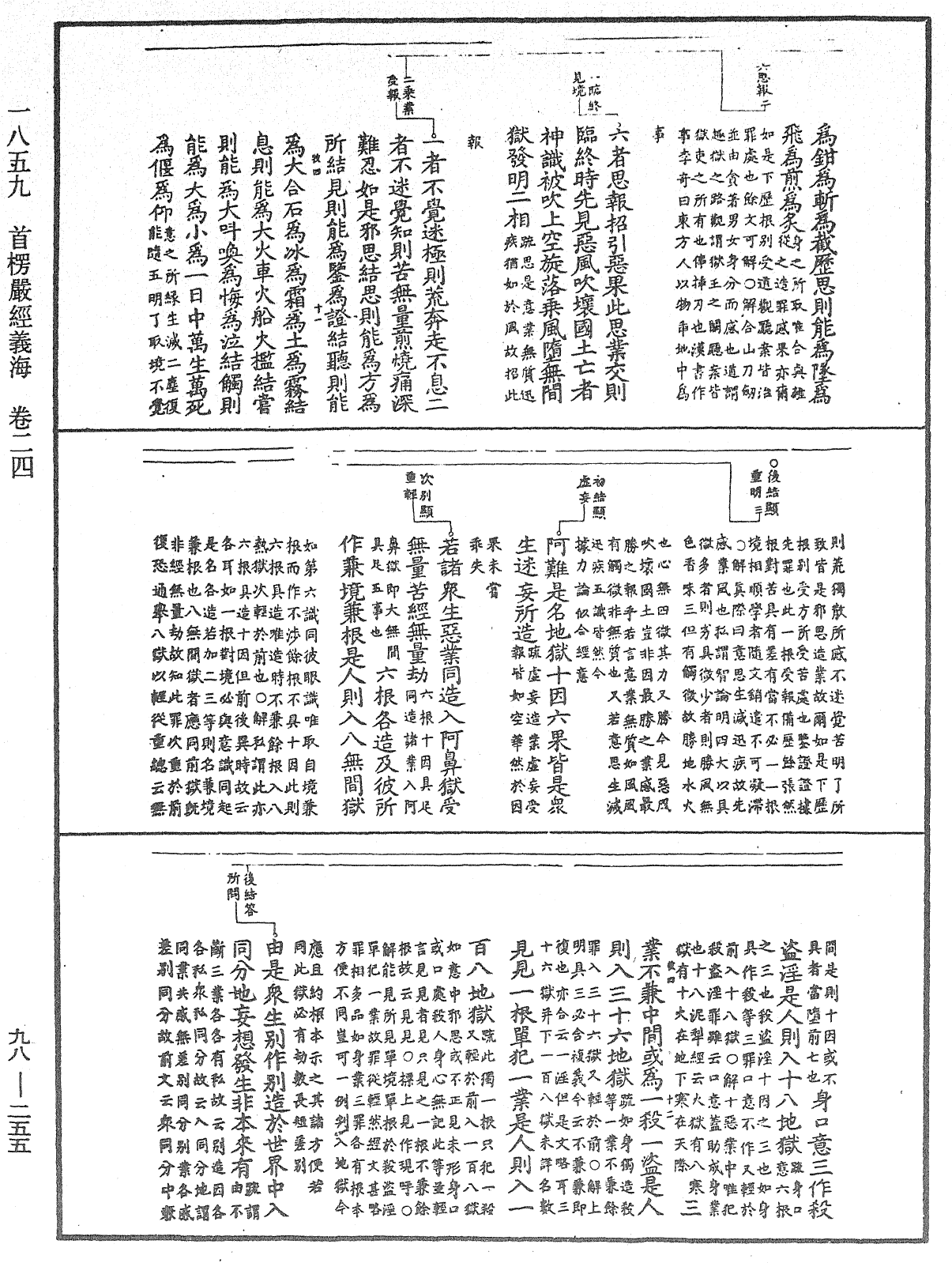 首楞严经义海《中华大藏经》_第98册_第255页