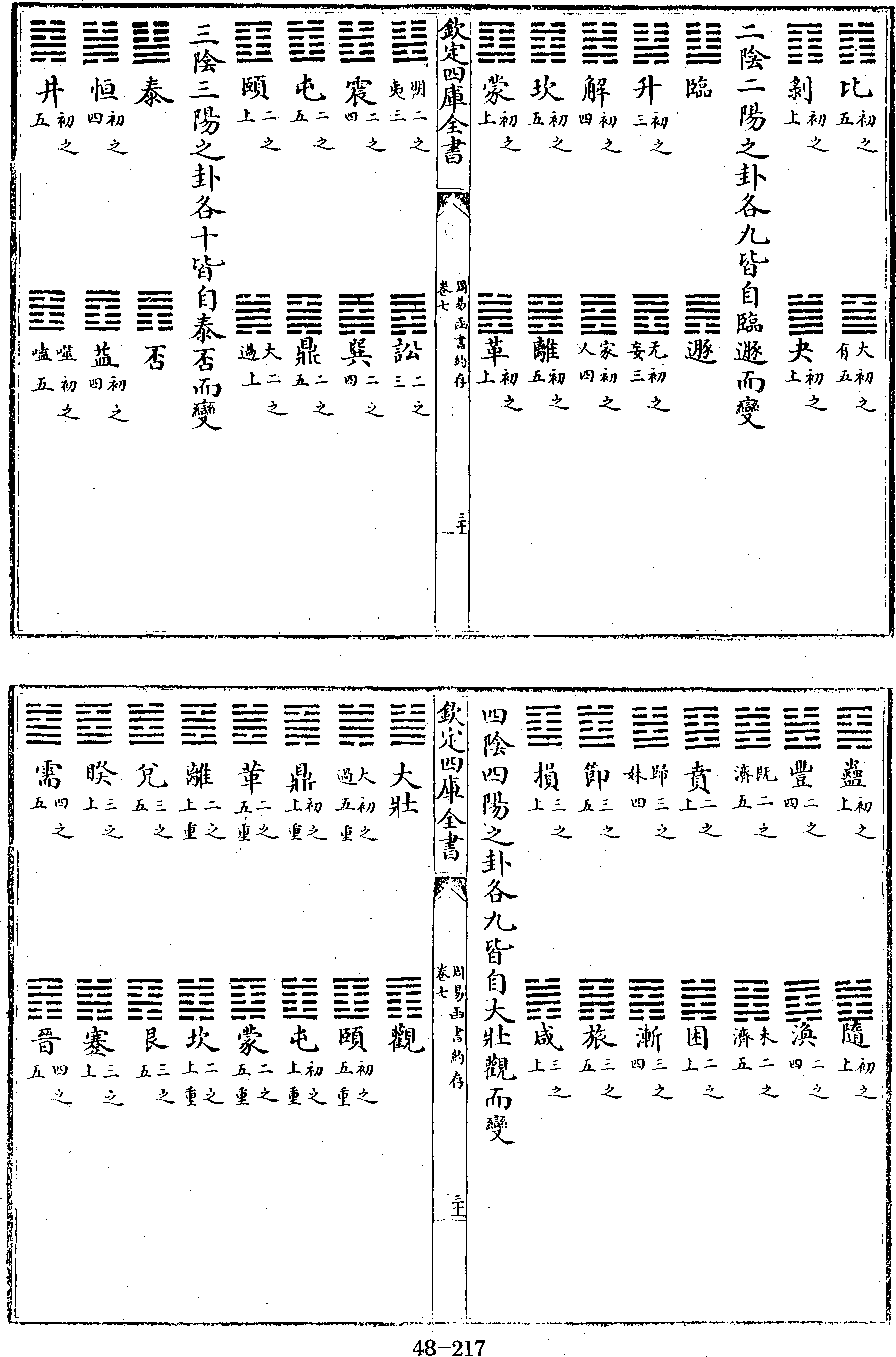 217頁