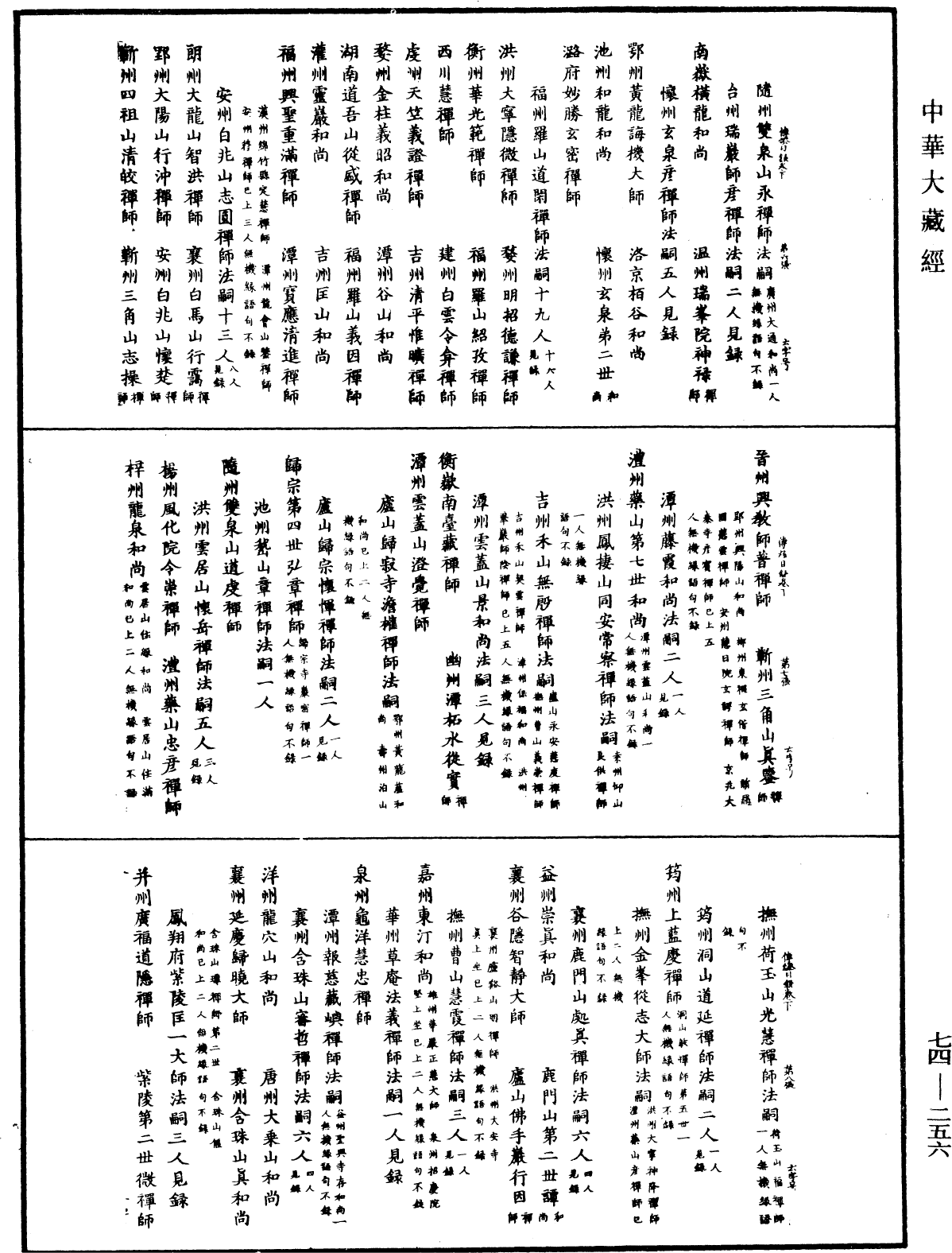 景德傳燈錄《中華大藏經》_第74冊_第256頁